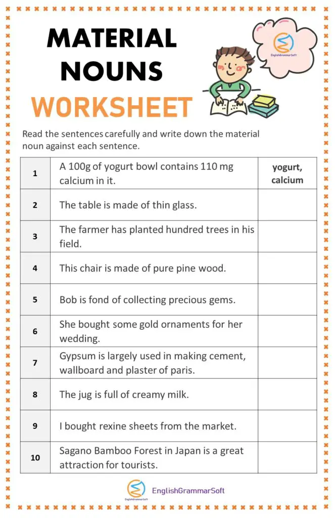 material-nouns-in-english-examples-words-list-a-z-worksheet-englishgrammarsoft