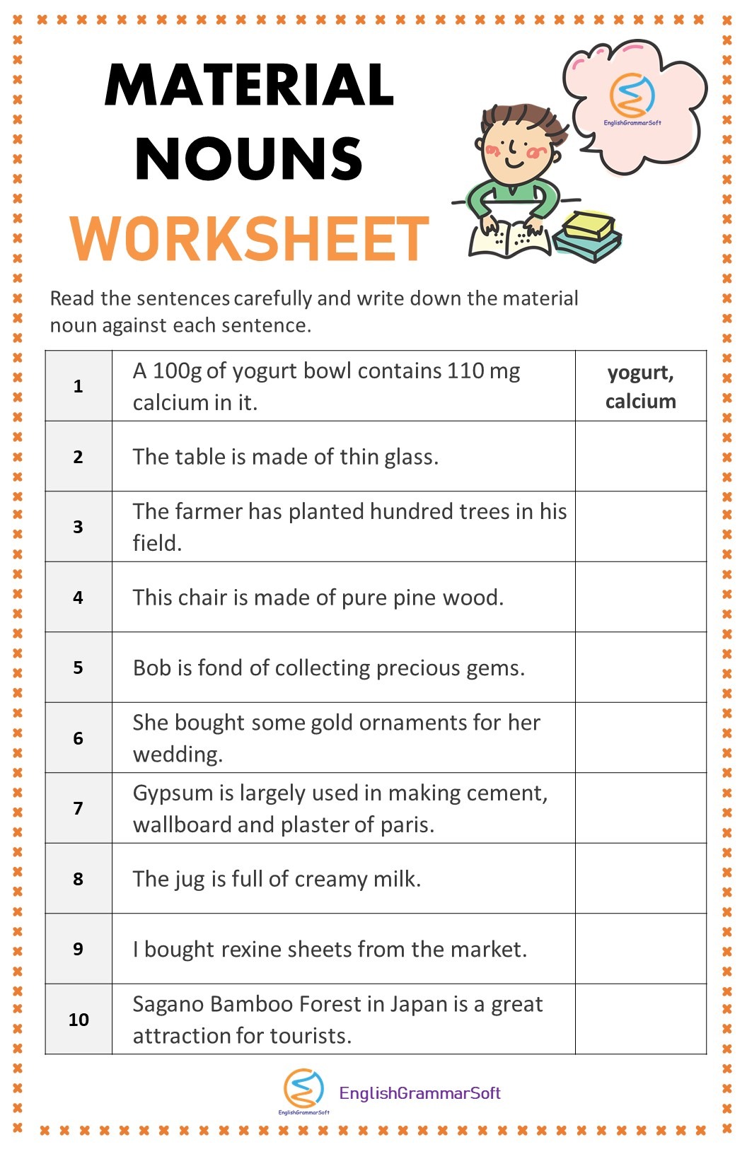 Material Nouns In English Examples Words List A z Worksheet 