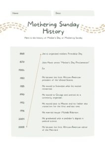 Free Printable Mothers Day Worksheets