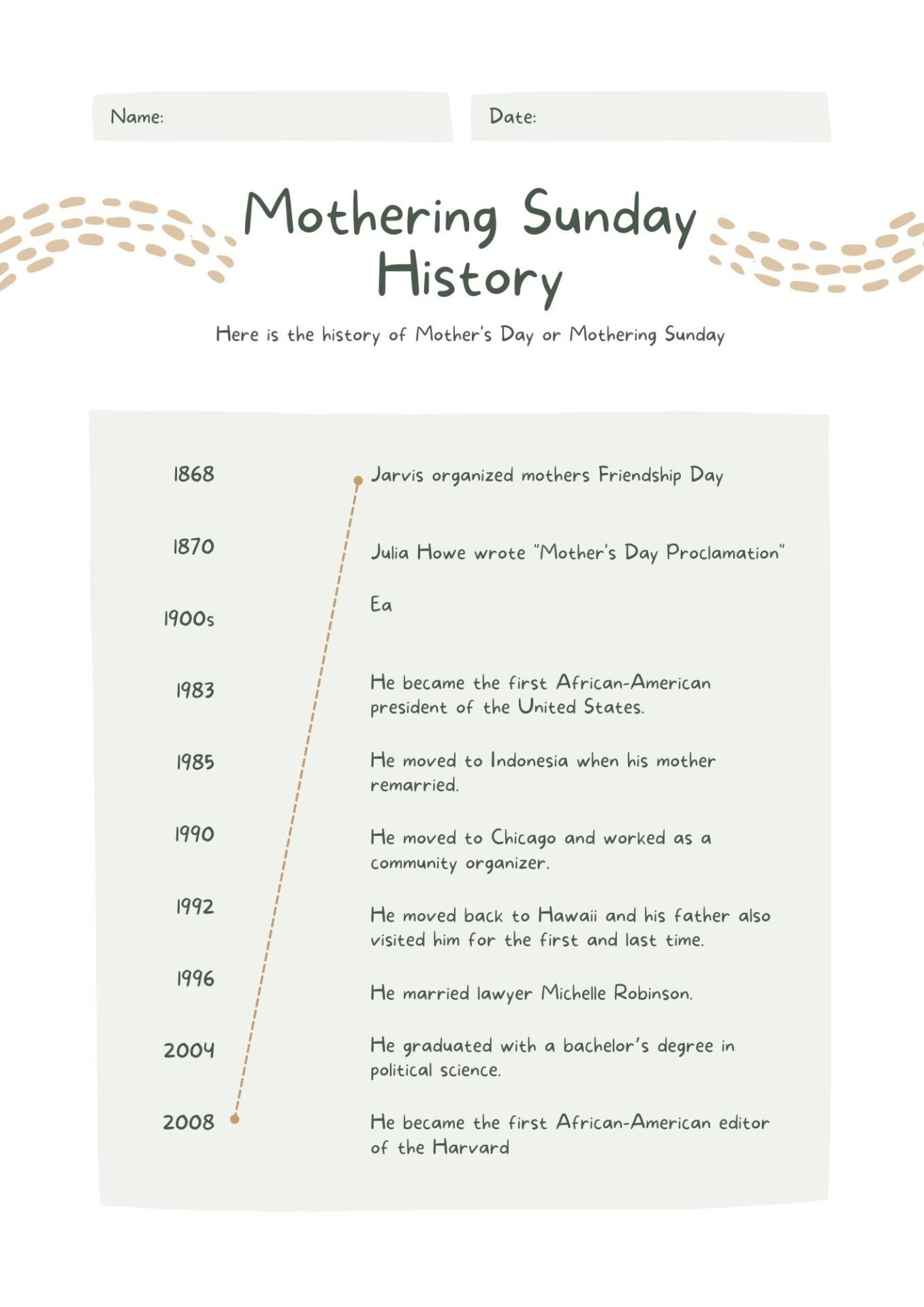 Mothers Day History Worksheet