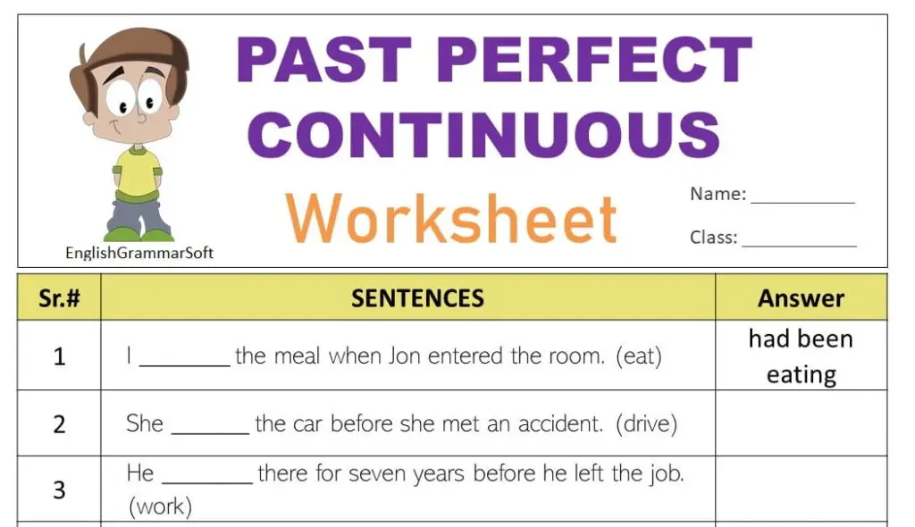 Past Perfect Continuous Tense Worksheet For Grade 5