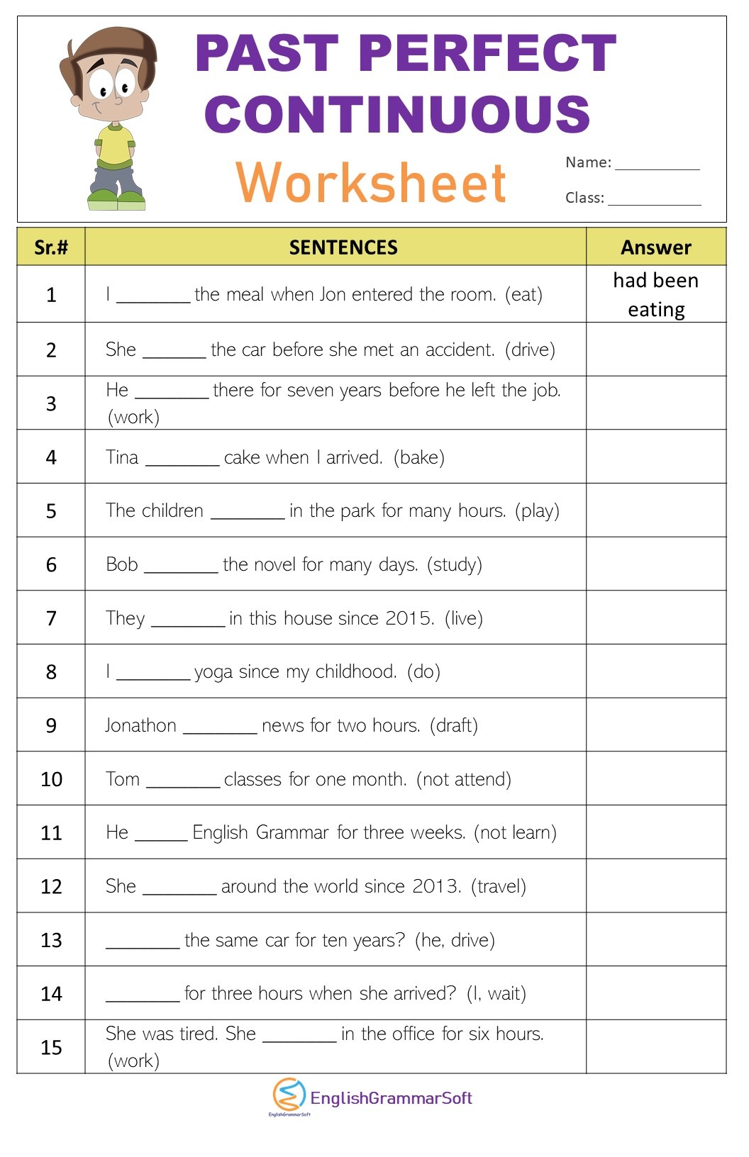 Perfect Tenses Worksheets Pdf With Answers