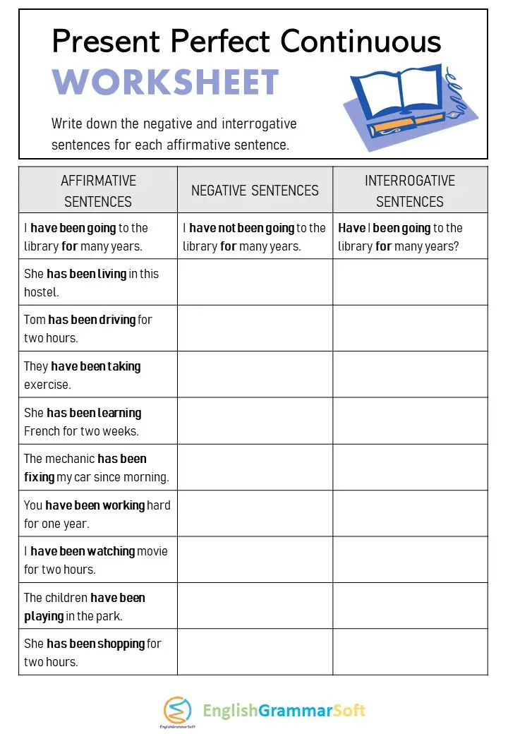 Present Perfect Continuous Tense Worksheet