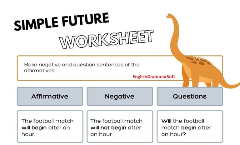 Simple Future Tense Worksheets With Answers Pdf