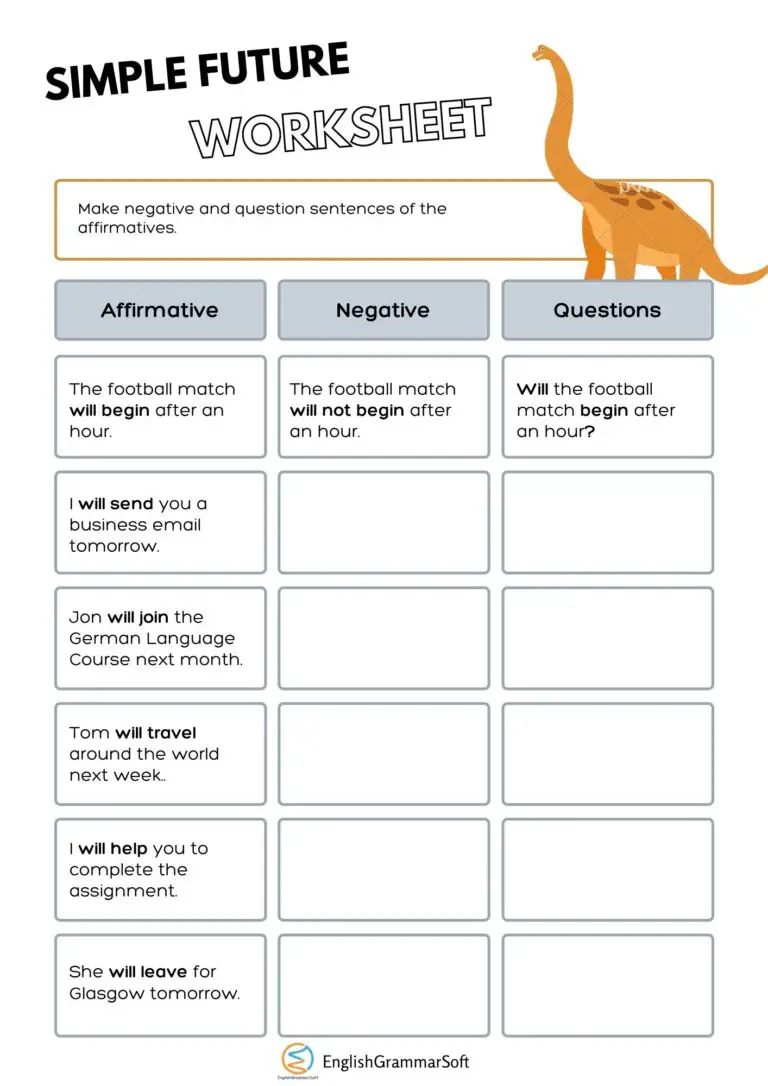 worksheet-on-future-continuous-tense-with-answers-englishgrammarsoft