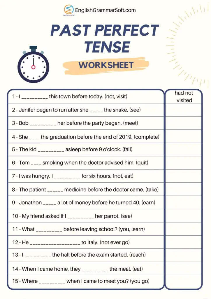 Present Perfect Tense Worksheet With Answers For Grade 6