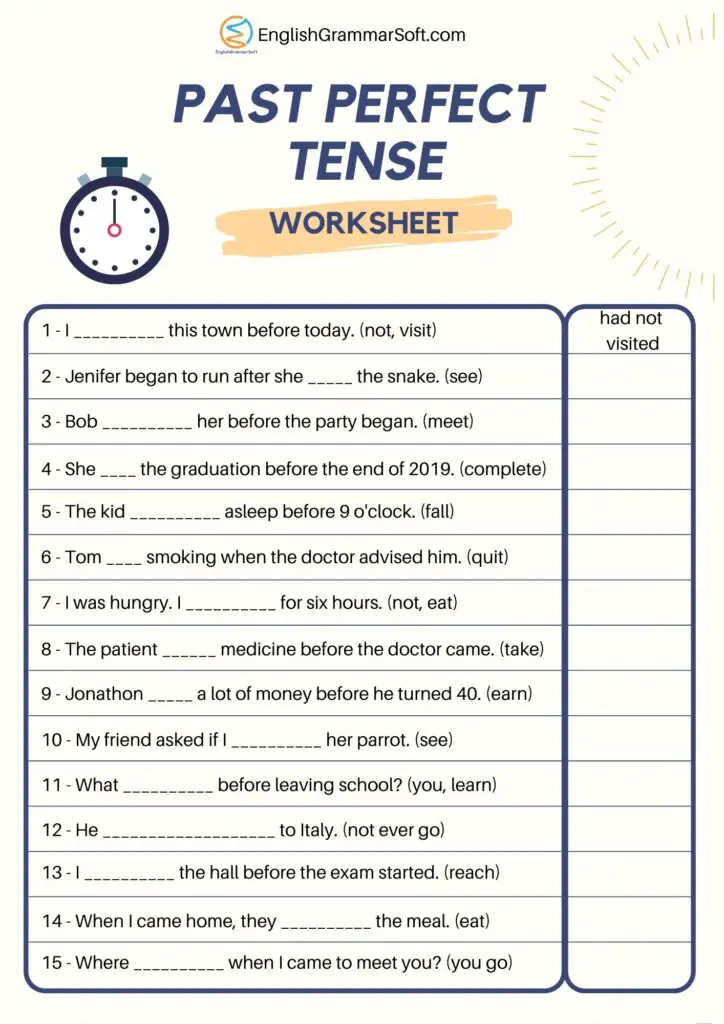 Past Perfect Tense Spanish Practice Worksheet