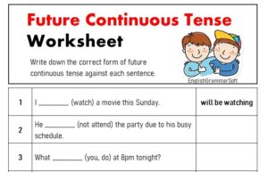 Worksheet on Future Continuous Tense with Answers