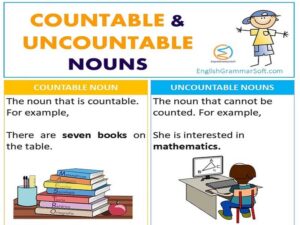 Countable and Uncountable Nouns (List, Examples & Exercise)
