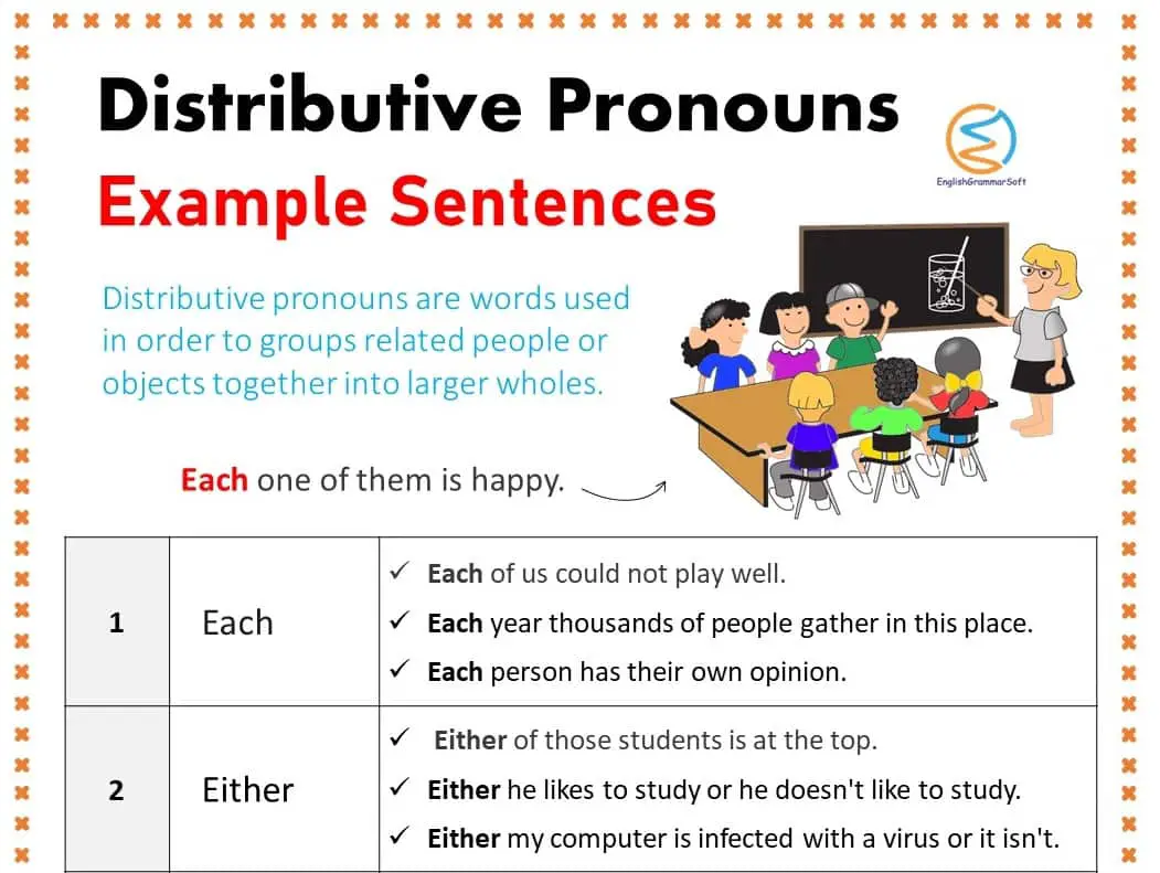 Distributive Pronouns (50 Example Sentences & Exercise)