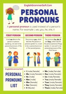 Personal Pronouns [Chart, Examples & 5 Types] - EnglishGrammarSoft