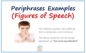 Periphrases Examples (Figures of Speech)