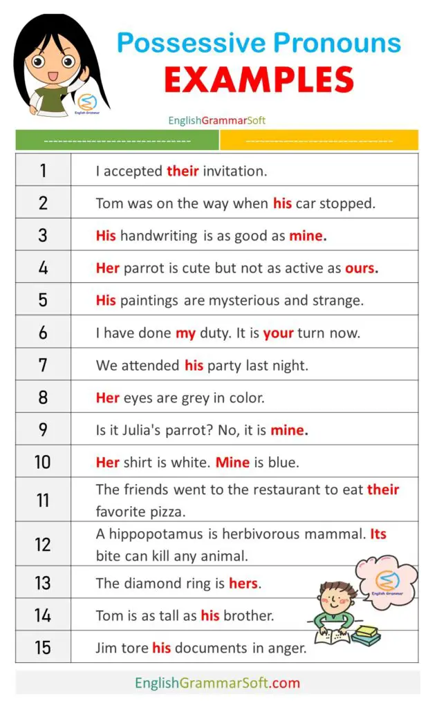 possessive-pronouns-examples-list-rules-exercise-englishgrammarsoft