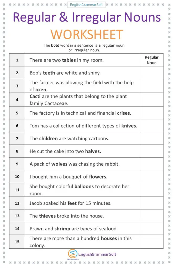 regular-and-irregular-nouns-rules-examples-lists-worksheet-englishgrammarsoft