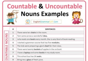Sentences with Countable and Uncountable Nouns (50 Examples)