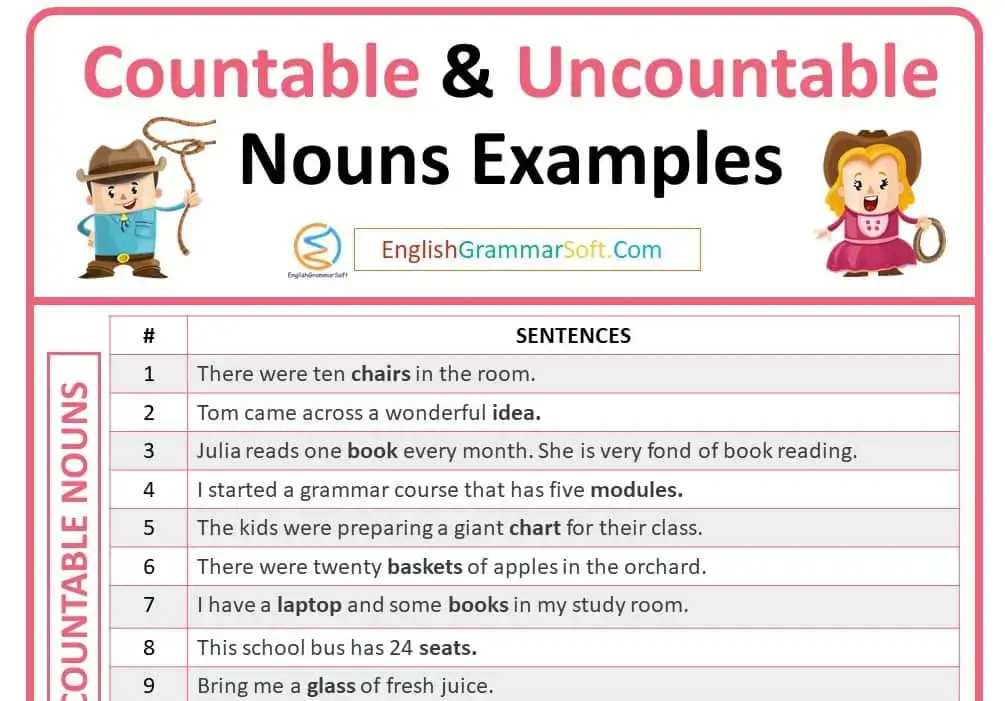 Sentences with Countable and Uncountable Nouns (50 Examples)