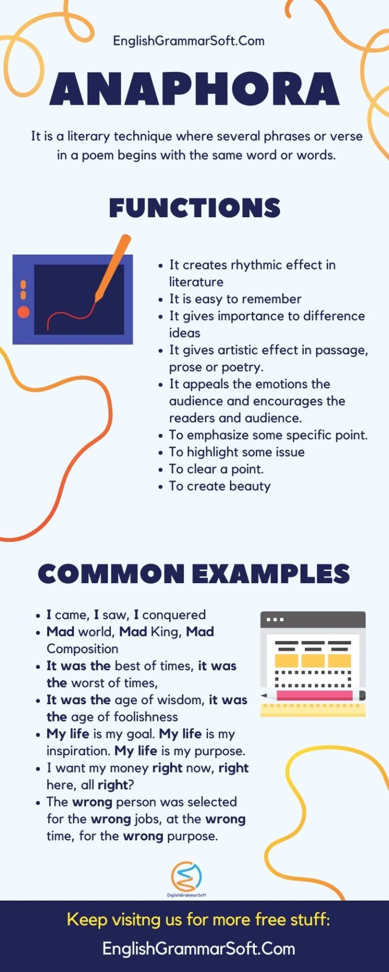 Anaphora Examples Functions Use In Poetry 