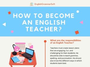 How to become an English Teacher (8 Questions Answered)