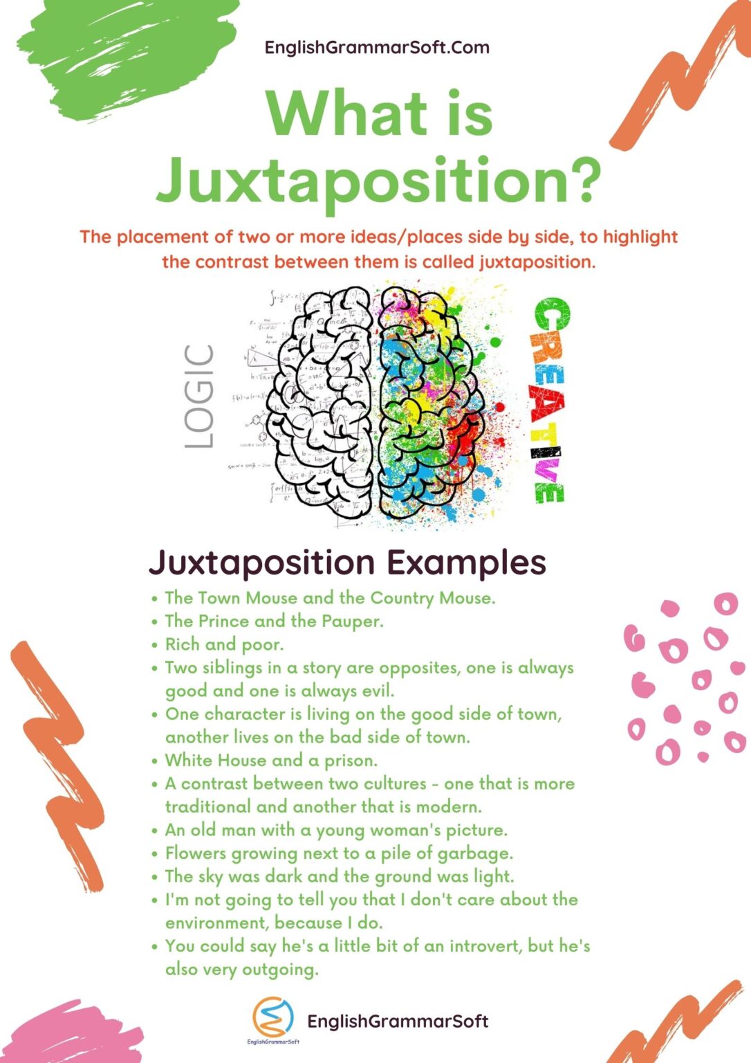 examples of a juxtaposition essay