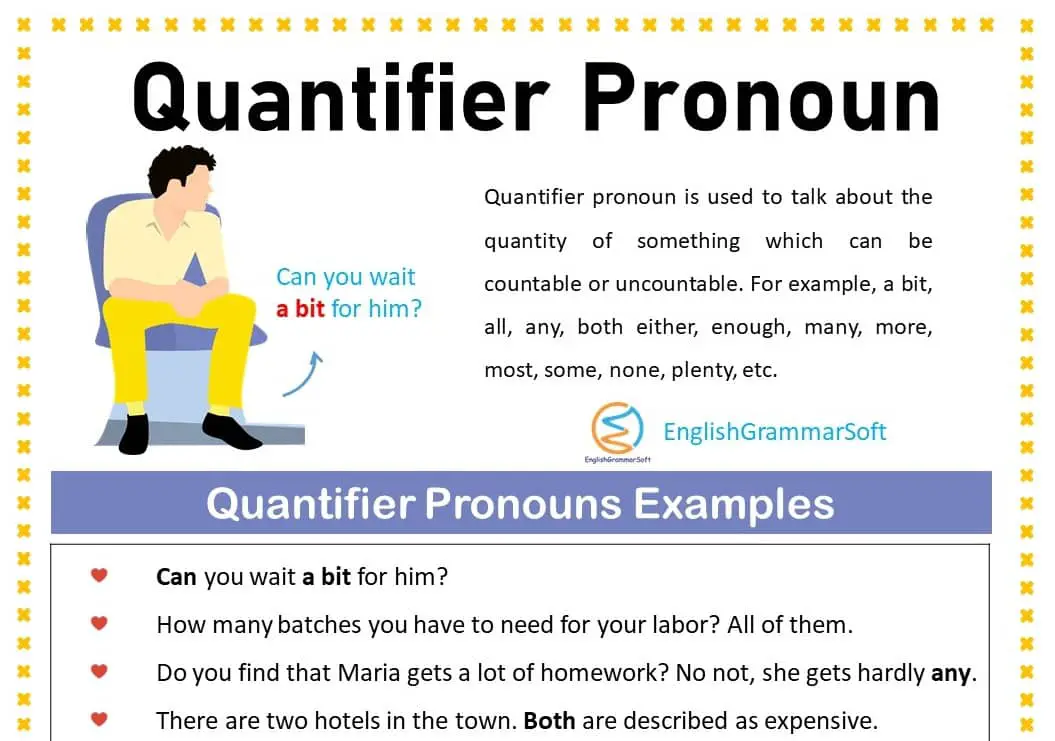 Quantifier Pronoun
