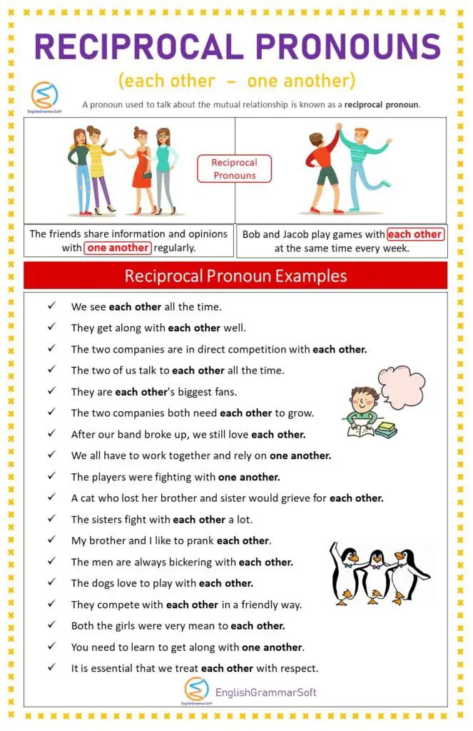 reciprocal-pronouns-exercise-worksheet-sentences-englishgrammarsoft