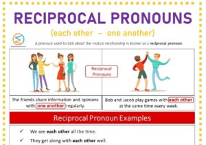 Reciprocal Pronouns Exercise, Worksheet & Sentences