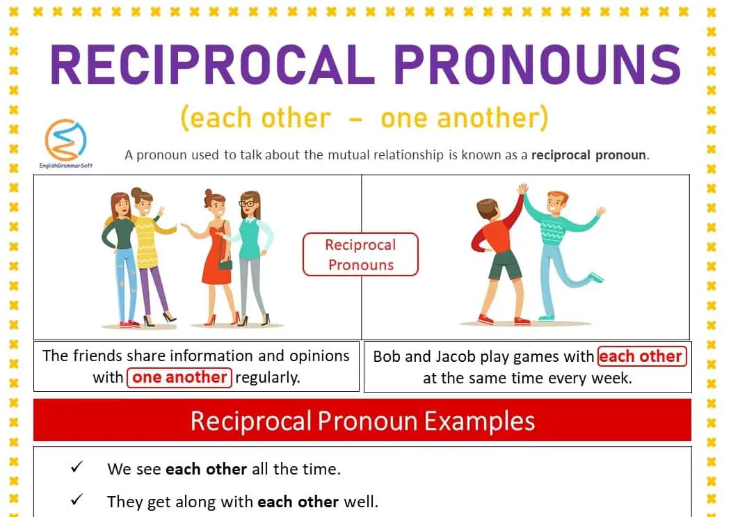 Reciprocal Pronouns Exercise Worksheet Sentences EnglishGrammarSoft