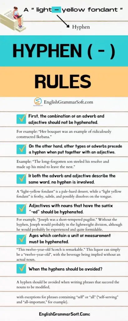 Rules For Hyphen Use - EnglishGrammarSoft