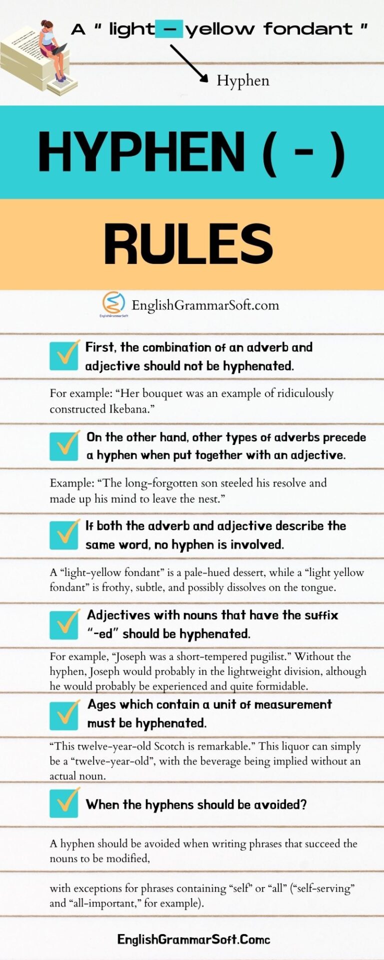 Rules for Hyphen Use EnglishGrammarSoft