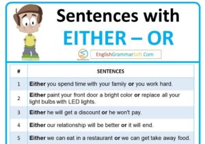 Sentences with Either – or | Either or fallacy