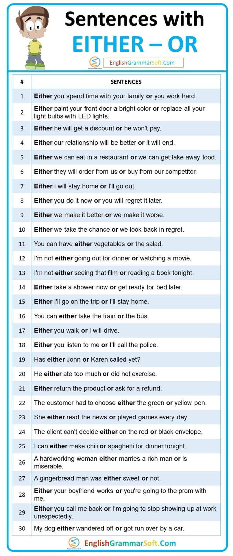 Sentences with Either - or