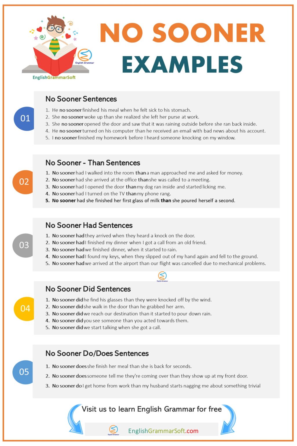 no-sooner-than-sentences-31-examples-englishgrammarsoft