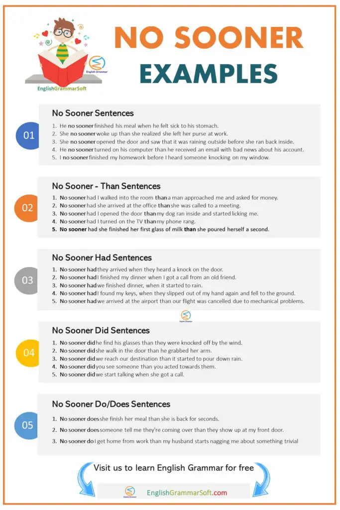 No Sooner Than Examples And Answers Class 10