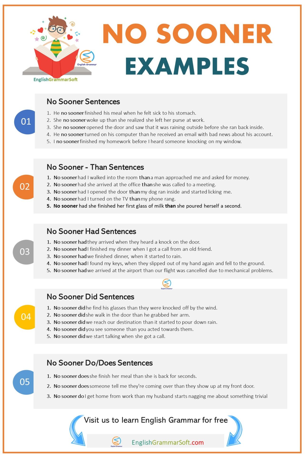 No Sooner Than Sentences 31 Examples EnglishGrammarSoft