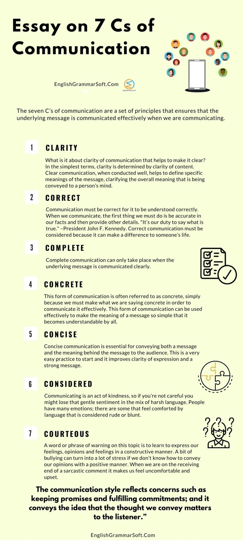 Essay on 7 Cs of Communication