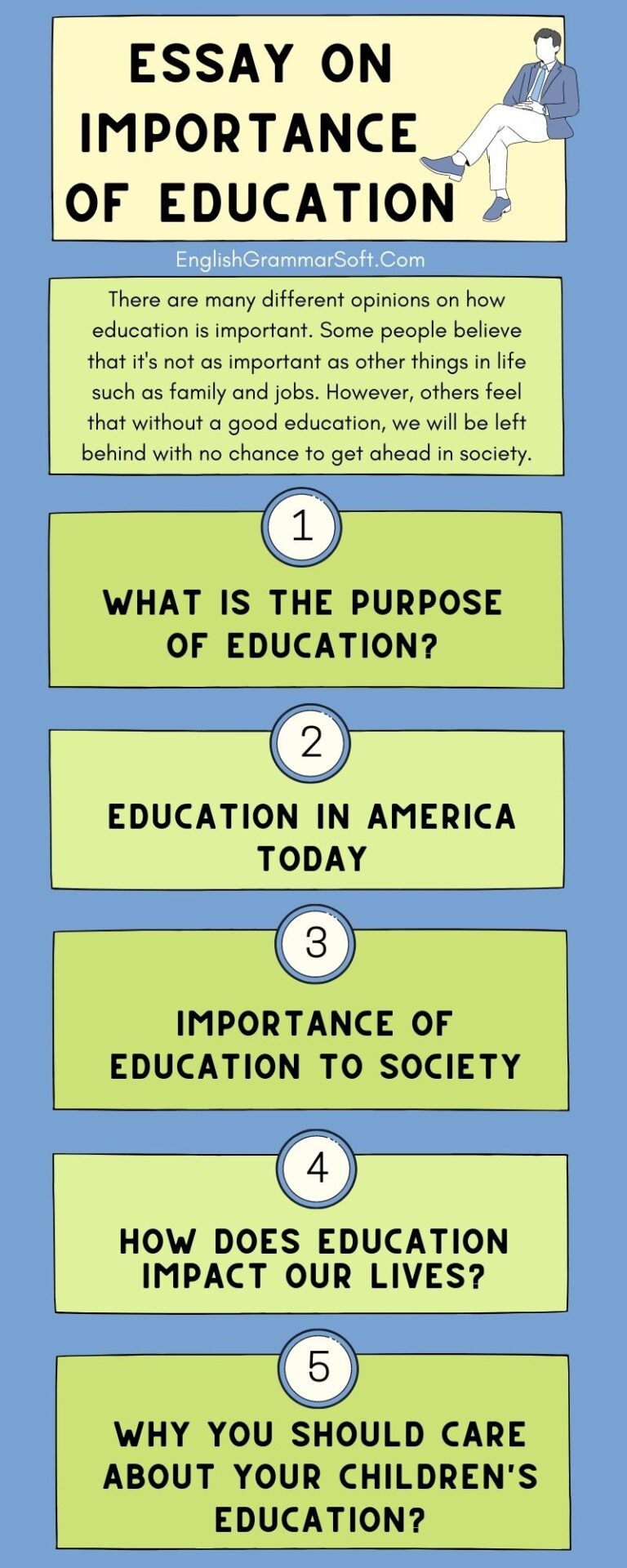 Essay on importance of education in 1000 Words