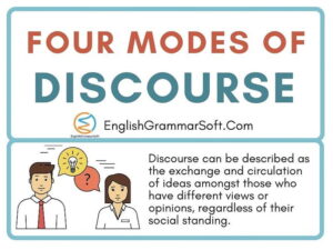 Four Modes of Discourse