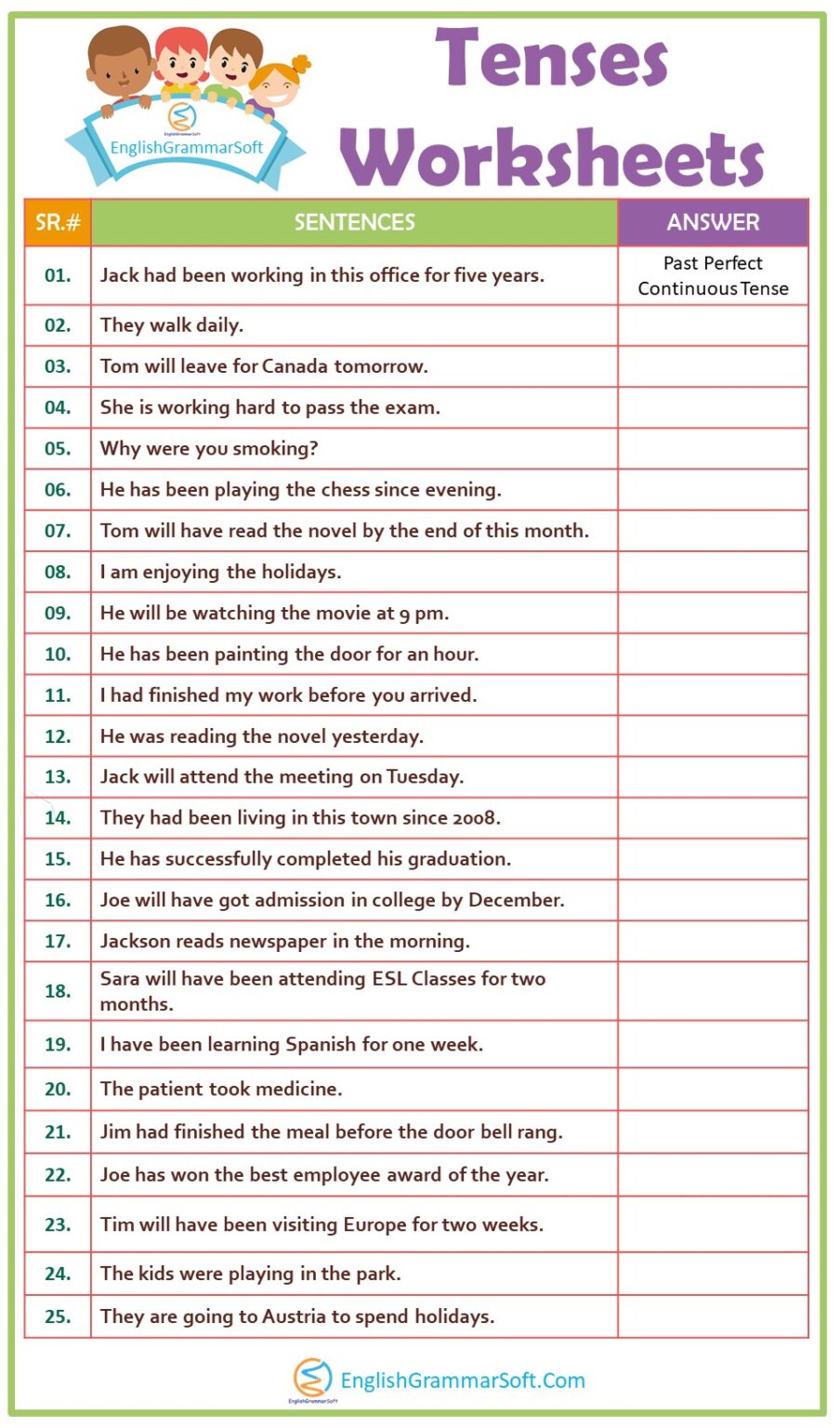 Tenses Worksheet (Mixed Tenses Exercise) with Answer - EnglishGrammarSoft