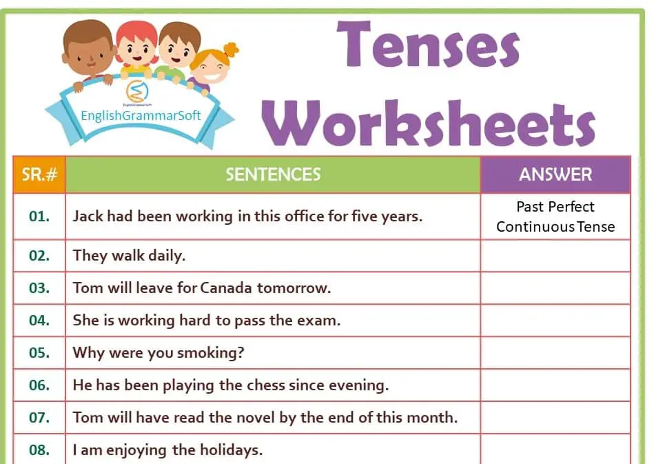 Tenses Worksheet (Mixed Tenses Exercise)