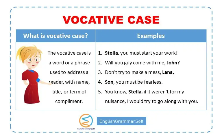 How To Identify A Vocative Case In An English Sentence EnglishGrammarSoft