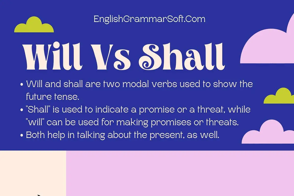 will-vs-shall-100-sentences-of-will-and-shall-englishgrammarsoft