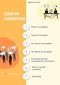 essay on corruption with outlines