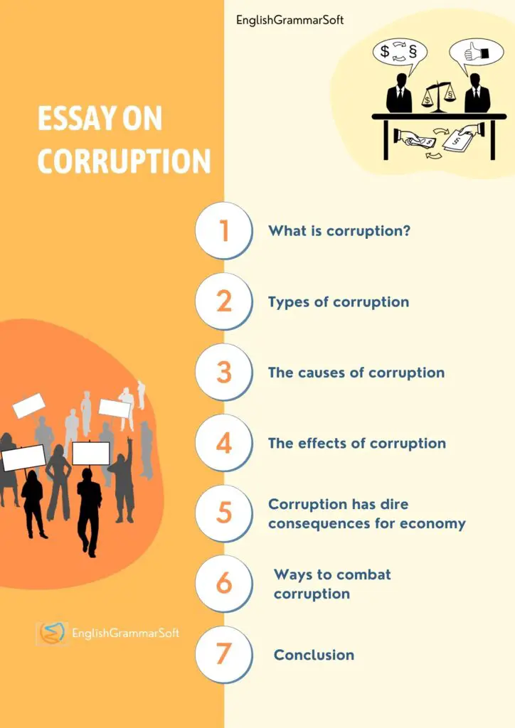 short essay topics on corruption