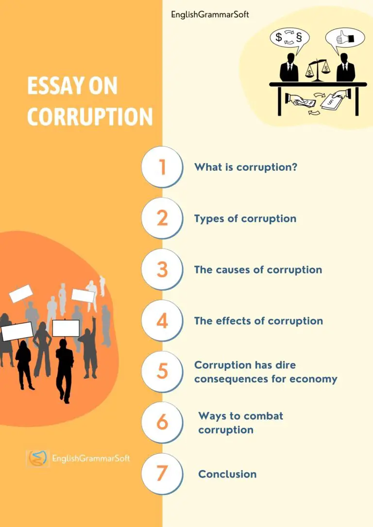 essay on corruption on english