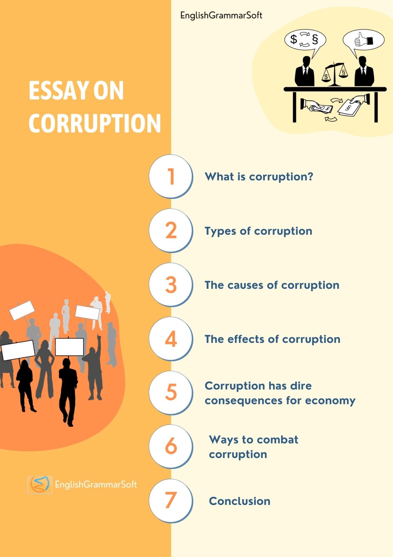 write an expository essay on causes of corruption