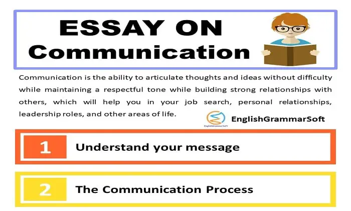 essay on communication