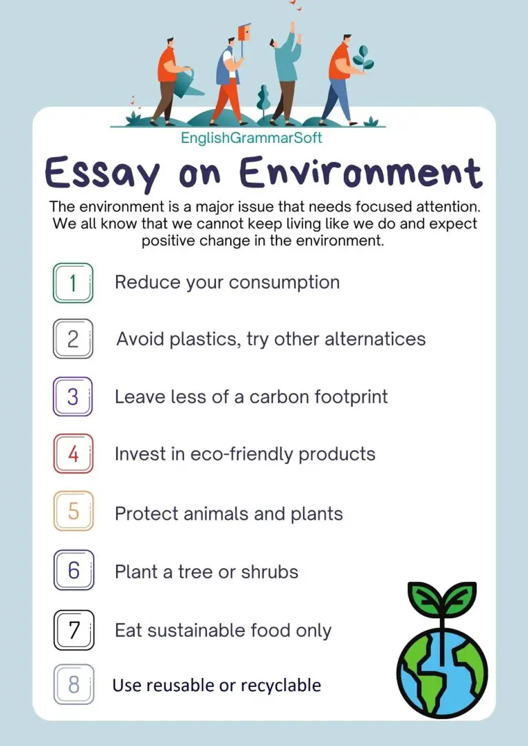 Essay on Environment Protection (1000+ words) - EnglishGrammarSoft