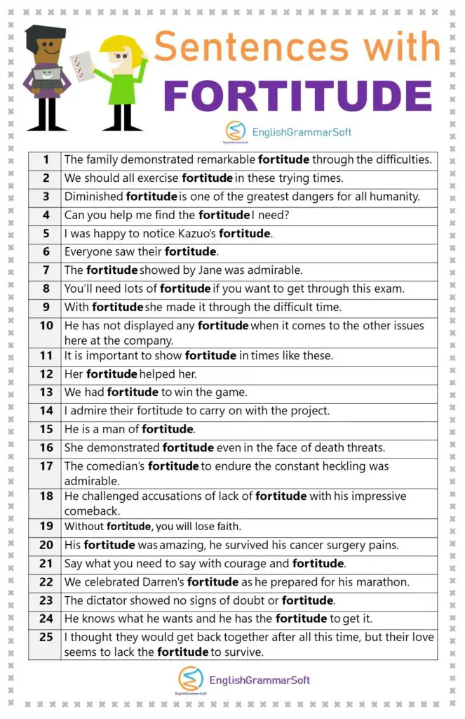 50 Example Sentences with Fortitude - EnglishGrammarSoft