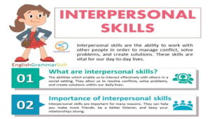 Interpersonal Skills in Communication (Importance & Examples)