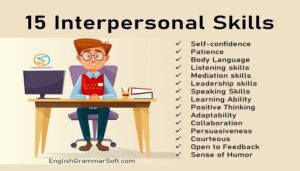 What are the 15 interpersonal skills?